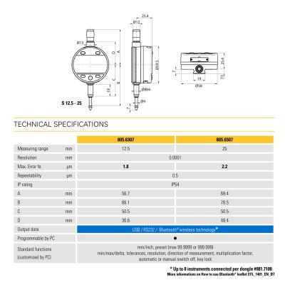 SYLVAC Digital Måleur S_Dial WORK ANALOG NANO 25,0 x 0.0001 mm IP54 (805.6507) BT